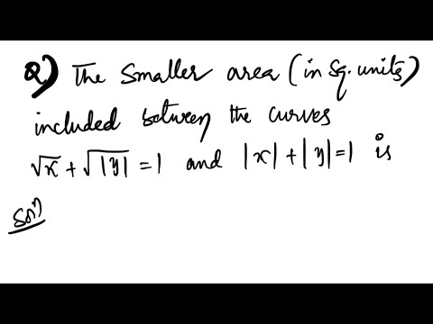 The smaller area (in square units) included between the curves √x+√|y|=1 and |x|+|y|=1 is