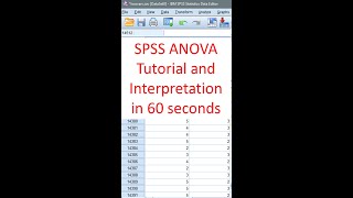One-Minute SPSS Tutorial: ANOVA Explained