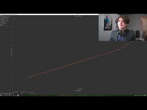 Test Your Own Method - Basic - Runtime Efficiency Tester - IntelliJ IDEA