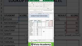 Lookup function in Excel.  #excel #exceldataanalytics #datascience #exceltech #exceltipsandtricks