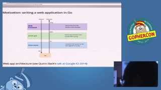 Go metaprogramming - GopherConIndia 2015