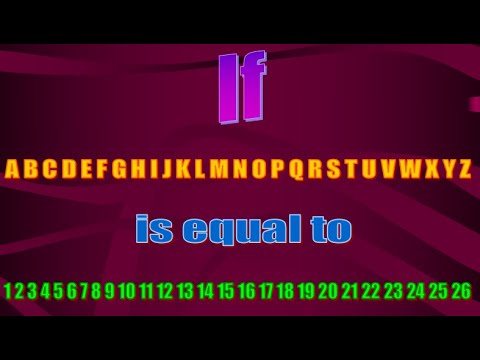 if ABCD ....z is equally to 123456...26.#india( A small truth to make life 100%)