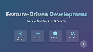 Feature-Driven Development (FDD): Agile Methodology Explained for Beginners