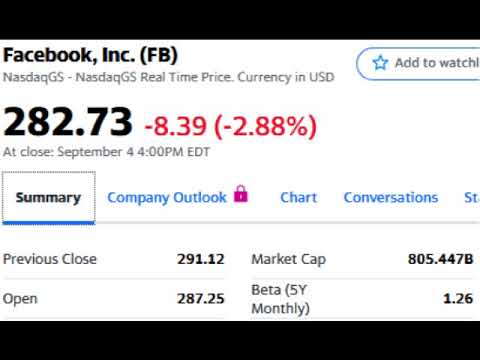 How to Calculate Stock Beta in Excel-Replicating Yahoo Stock Beta