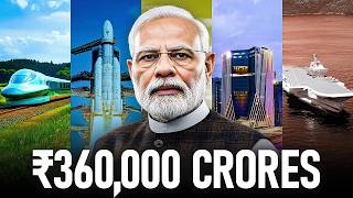 10 *New* Mega Projects That Will Make India a SUPERPOWER | The Indian Insight
