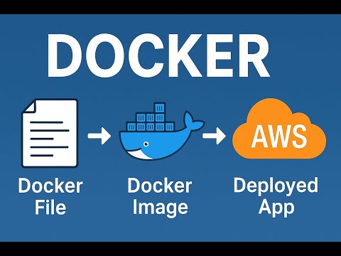 Docker    Docker File   Dockers Image—Docker Container—Deployed App in AWS