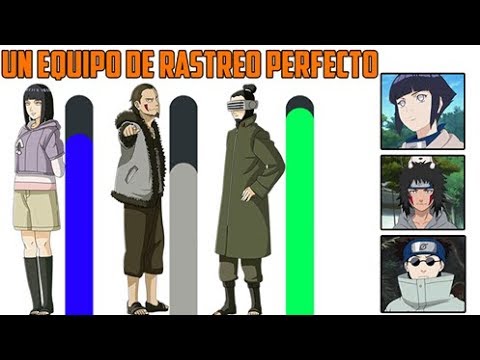 EXPLICACIÓN:PODERES Y HABILIDADES DEL EQUIPO 8 | Naruto, Naruto Shippuden y Boruto |GAARA XZ