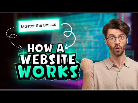 How A Website Works | Explained in Hindi/Urdu