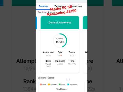 ssc cgl mock test #ssccgl2023 #ssccglmocktest #gaganpratapmaths #cgladmitcard #sscchsl #oliveboard