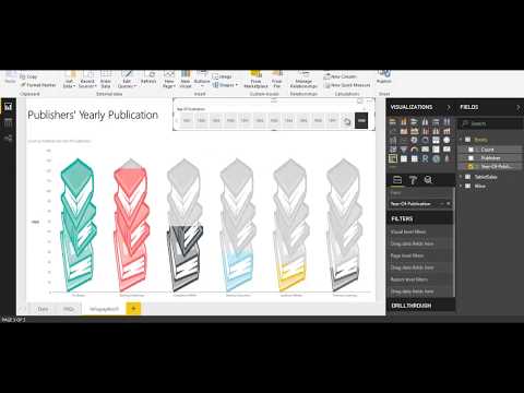 An #Interactive #Infographic in Power BI | #Data #Analytics #2