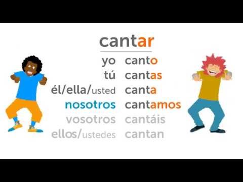Spanish verb conjugation and subject pronouns. Song to learn the Spanish Verbs for kids