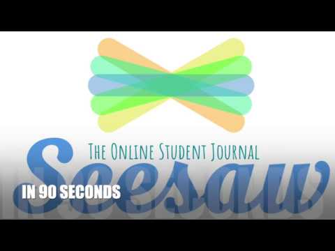 Creating a Seesaw Acccount