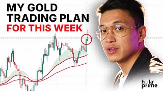 Gold Volatility Explained | Why Small Wins Beat Big Moves (Weekly Analysis with @DanCheung )