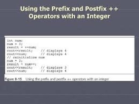 Prefix Operator Overloading in C++ Programming