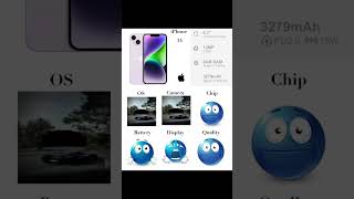 iPhone 14 specs #techtrends #smartphone #ytshorts #ios #specs #shortsfeed #shorts