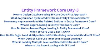 Eager Loading in Entity Framework Core | Day 3 | Dot Net Tutorials
