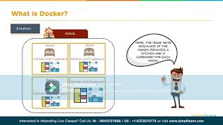 DEVOPS week 2-1