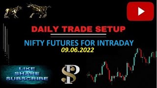 #niftyfuture #niftyfutureanalysis #niftytargetfortomorrow #niftylevels #nifty50 #niftytarget#shorts