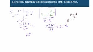 Moles of C more than moles of H; Scaling Req. – Emp. Formula from Exp. Data (5)
