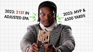 We Don't Know How to Talk About Advanced Analytics