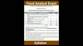 FSSAI FOOD ANALYST EXAM SYLLABUS 2024
