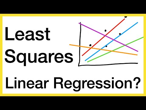 What is Least Squares Linear Regression?