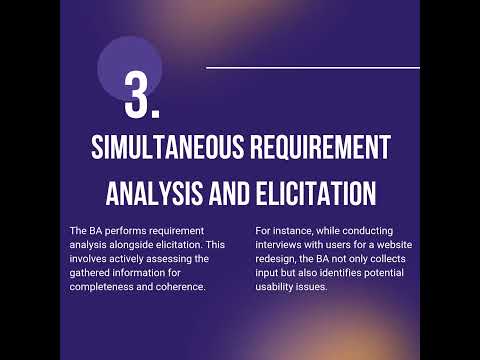 Mastering Project Success: 5 Key Requirement Analysis Steps🔑 #shorts #shortsvideo #ytshorts #reels
