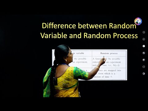 The Random Process Concept & Classification || By C Ahalya Madam.