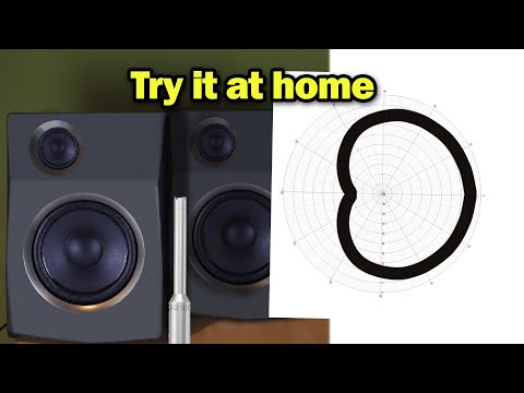 Cardioid Speaker Theory Simplified-2