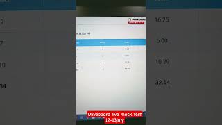 oliveboard live mock test #banking #oliveboardlivemock #ibpspo