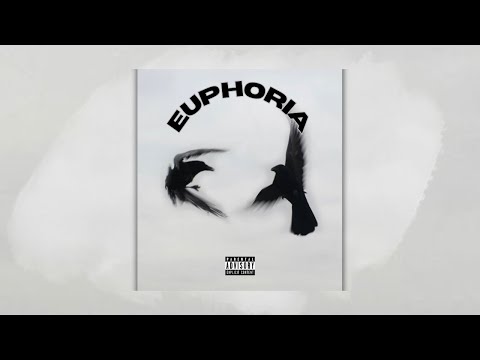 FREE Loop Kit / The Weeknd Loop Kit - "Euphoria" (Starters, Synthwave, 80s)