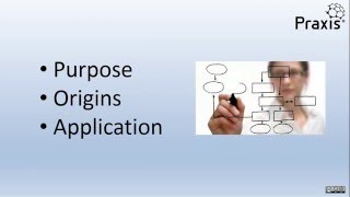 Capability Maturity approach