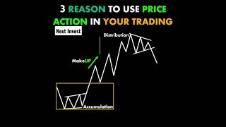 3 Reason to use price action in your treading🌀#chartanalysis #chartpattern #stockmarket #sharemarket