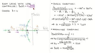 Digital control 17: Example of digital controller design by emulation
