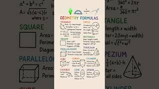 "Master Geometry Formulas in 30 Seconds"! #Shorts#shortsfeed #geometrydash #formulasheet