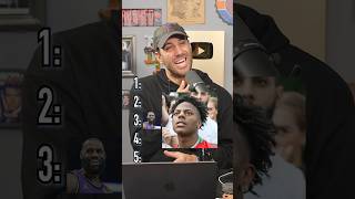 Ranking People With Aura! Who Has The Most? #shorts #aura #swag #lebronjames #rank #celebrities