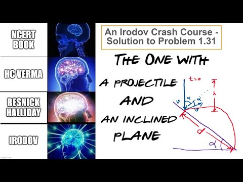 An Irodov Crash Course - Problem 1.31 - "The one with a projectile and an inclined plane"