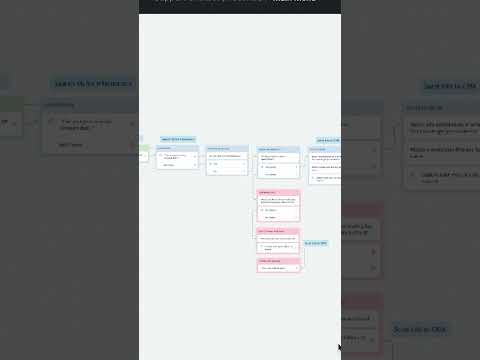 AI Automation for Pet Grooming Business with Voiceflow and Make.com.