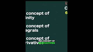 Teaching Calculus to 6th Graders: Infinity, Integrals & Derivatives! #shorts