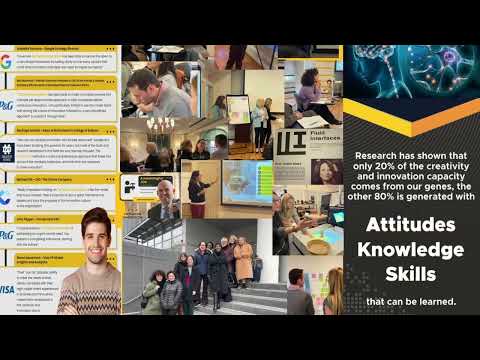 Human Centered Creativity and Innovation Workshop Journey