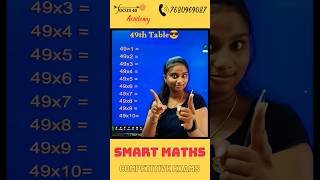 Magic of 49th Table 😎 | Math Basics | Smart Maths | Math Tricks | CompetitiveExams @Focus40Academy