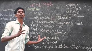 HTML coding tags HTML tutorial HTML tags Tamil html