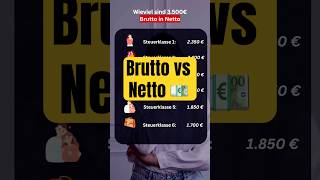 3.500 € Gehalt: Brutto vs. Netto 💸 #Finanzen #Lohn