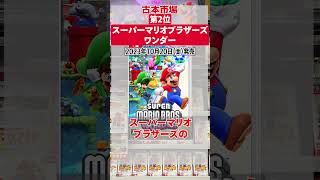 【ニンテンドースイッチ】新作ゲーム2024年上半期売上げTOP5！#Shorts  #ゲーム #スイッチ  #プリンセスピーチ #風来のシレン6 #ペーパーマリオrpg #マリオワンダー #桃鉄