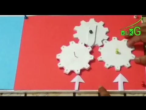 WORKING MODEL OF MATHS, ADDITION FOR KIDS, Pascalina for kids