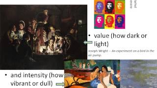 The Design Elements and Principles of Visual Art