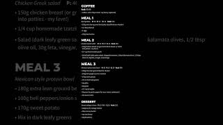 📌Your Fat Loss Meal Plan #fatloss #weightloss #mealplan