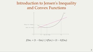 Jensen's Inequality Explained: Understanding Convex Functions & The Basics