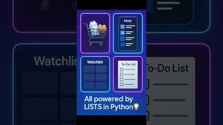 Python Lists in Real Life Examples | Python Tutorial for Beginners #shorts #python