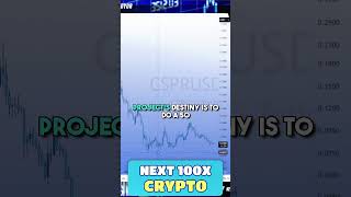 How to Spot the Next Big Crypto Boom! CASPER 100X!